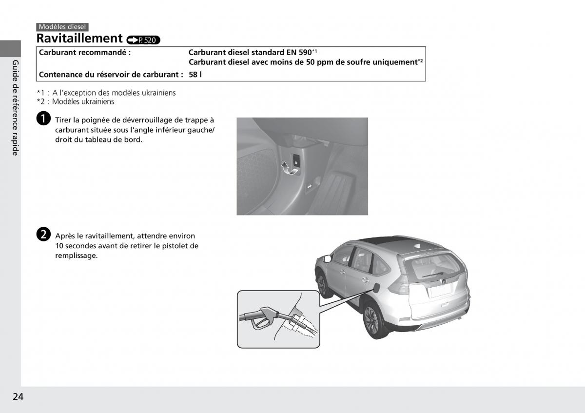 Honda CR V IV 4 manuel du proprietaire / page 25