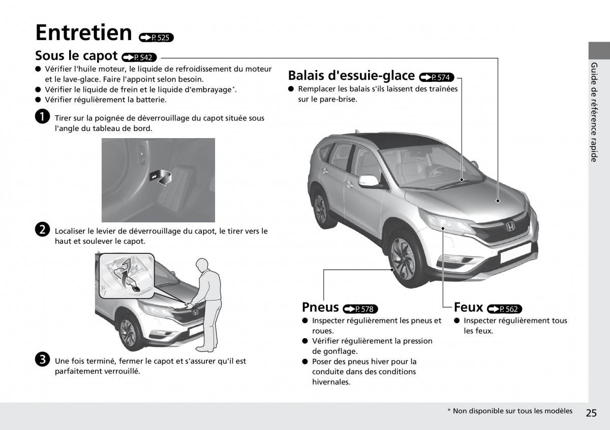 Honda CR V IV 4 manuel du proprietaire / page 26