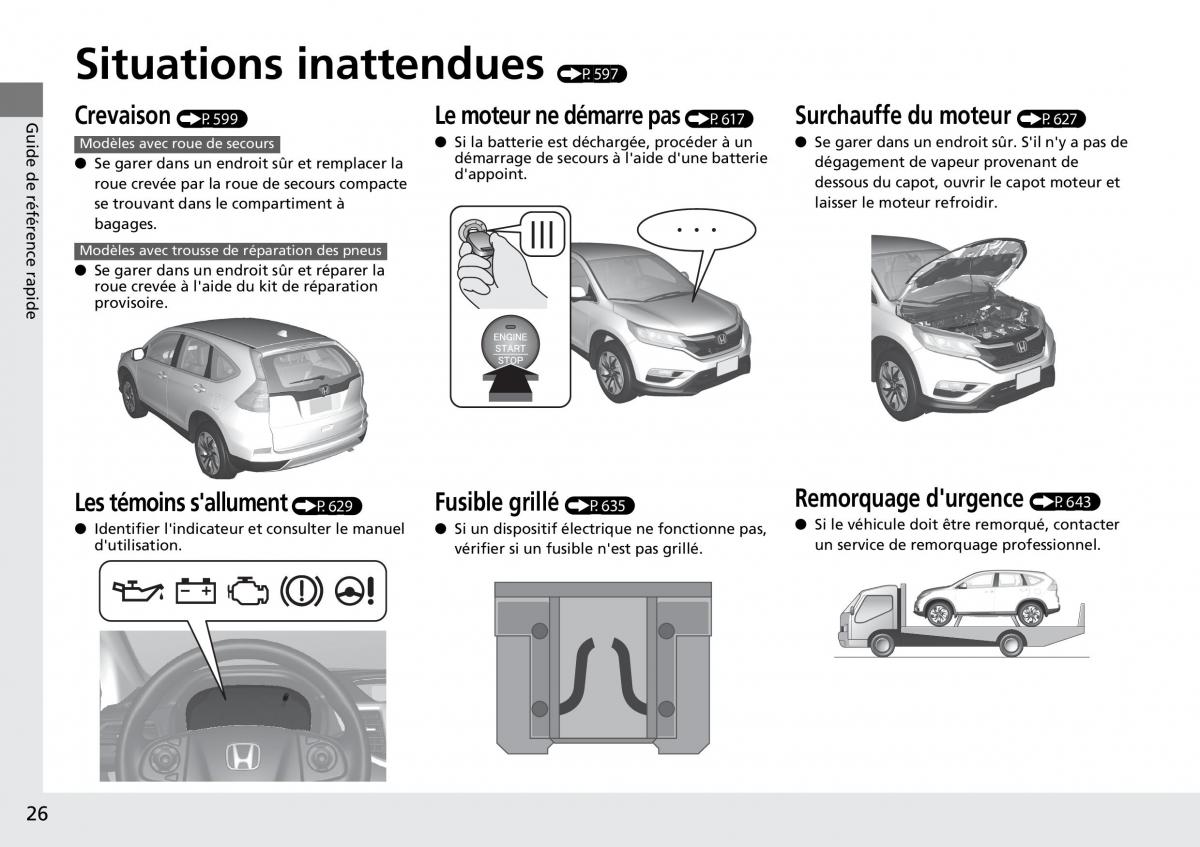 Honda CR V IV 4 manuel du proprietaire / page 27