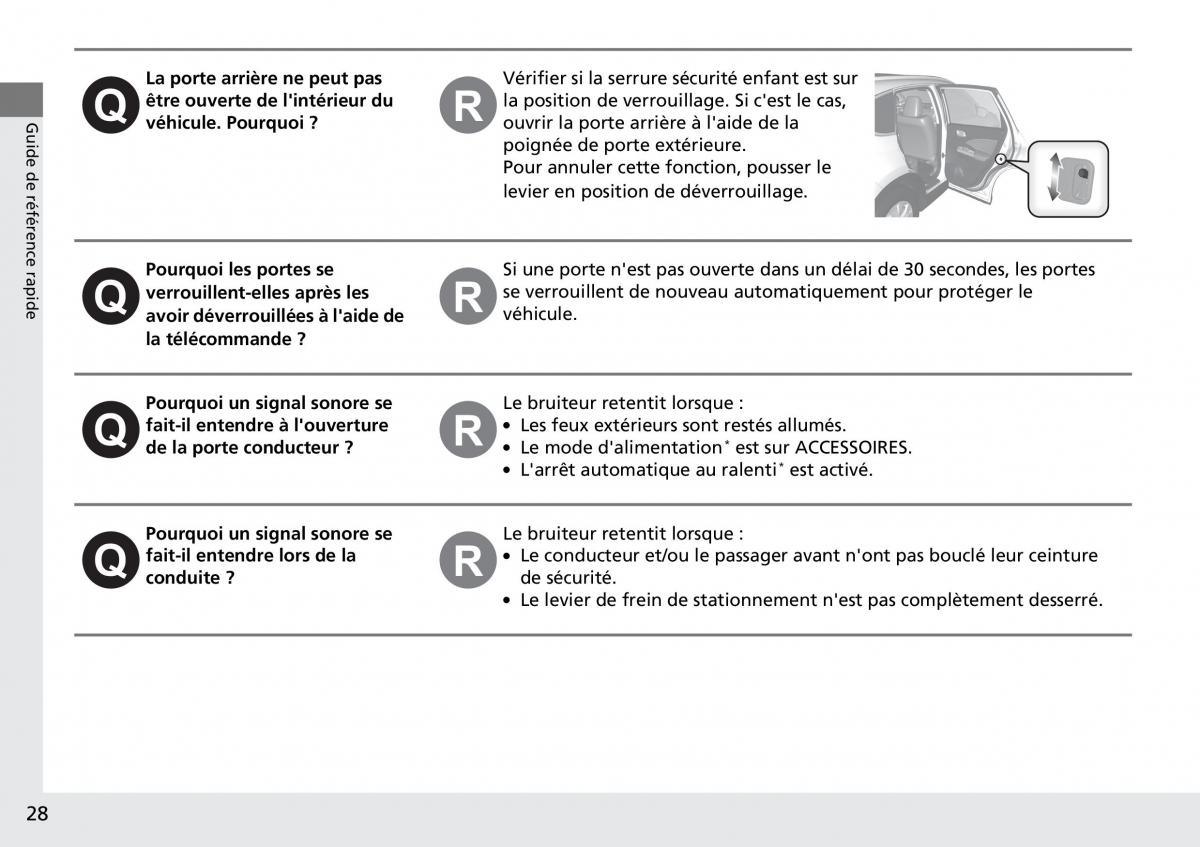 Honda CR V IV 4 manuel du proprietaire / page 29