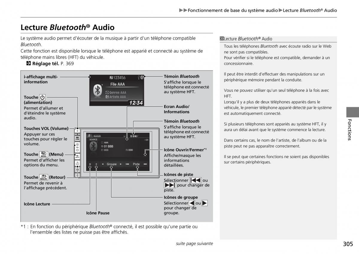 Honda CR V IV 4 manuel du proprietaire / page 306