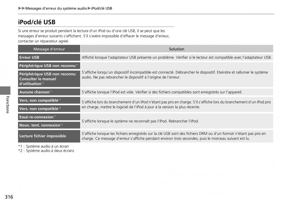 Honda CR V IV 4 manuel du proprietaire / page 317