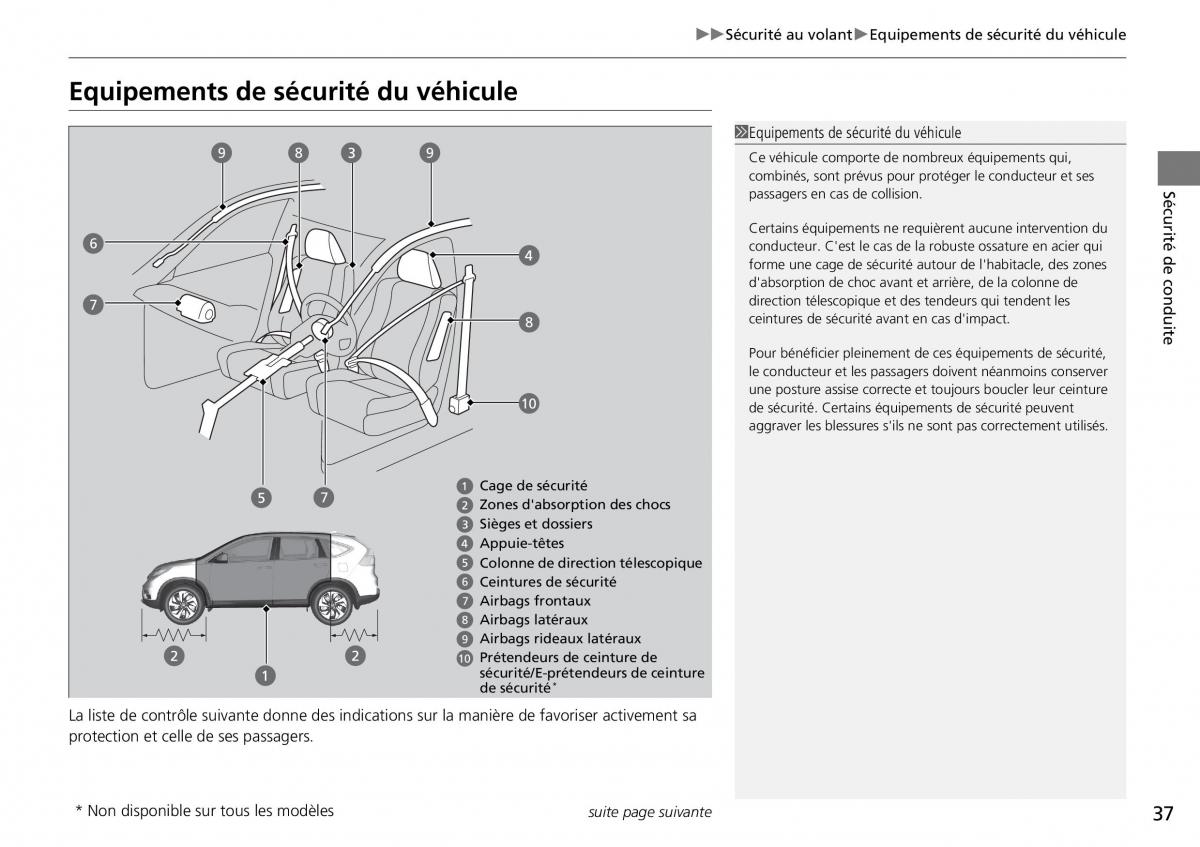 Honda CR V IV 4 manuel du proprietaire / page 38