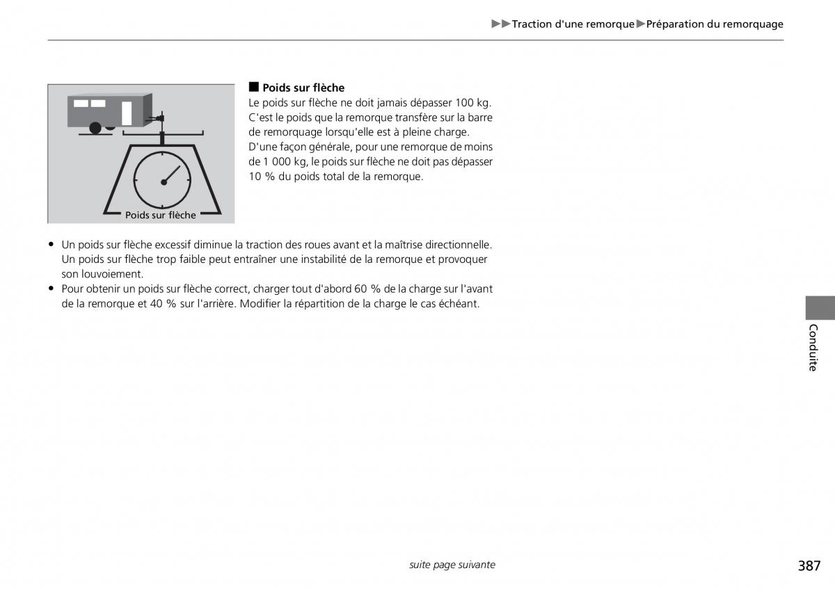 Honda CR V IV 4 manuel du proprietaire / page 388