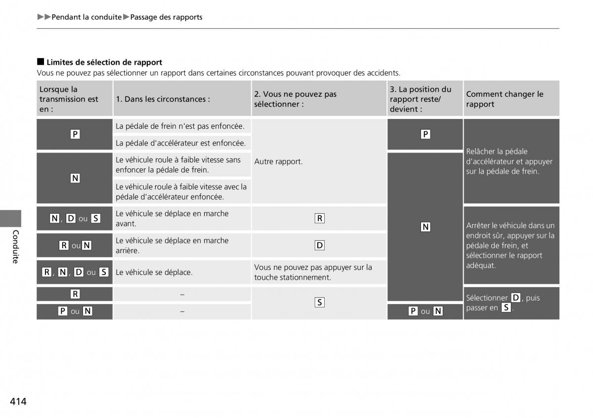 Honda CR V IV 4 manuel du proprietaire / page 415