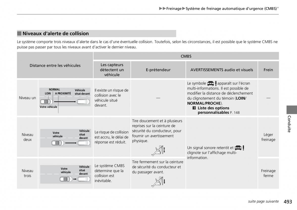 Honda CR V IV 4 manuel du proprietaire / page 494