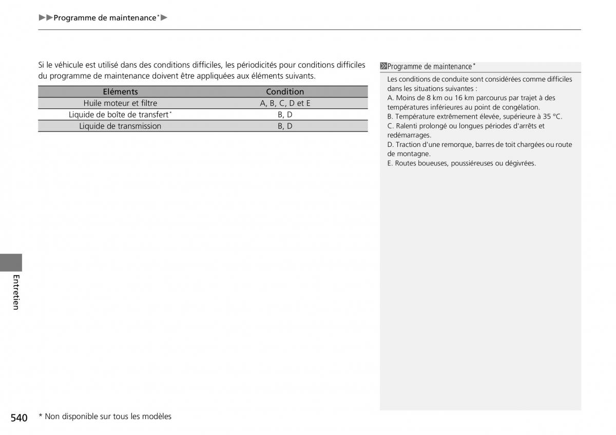 Honda CR V IV 4 manuel du proprietaire / page 541