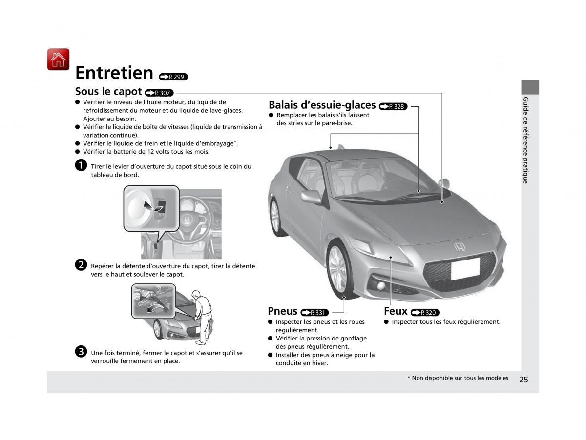 Honda CR Z manuel du proprietaire / page 26