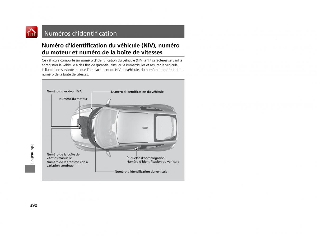 Honda CR Z manuel du proprietaire / page 391