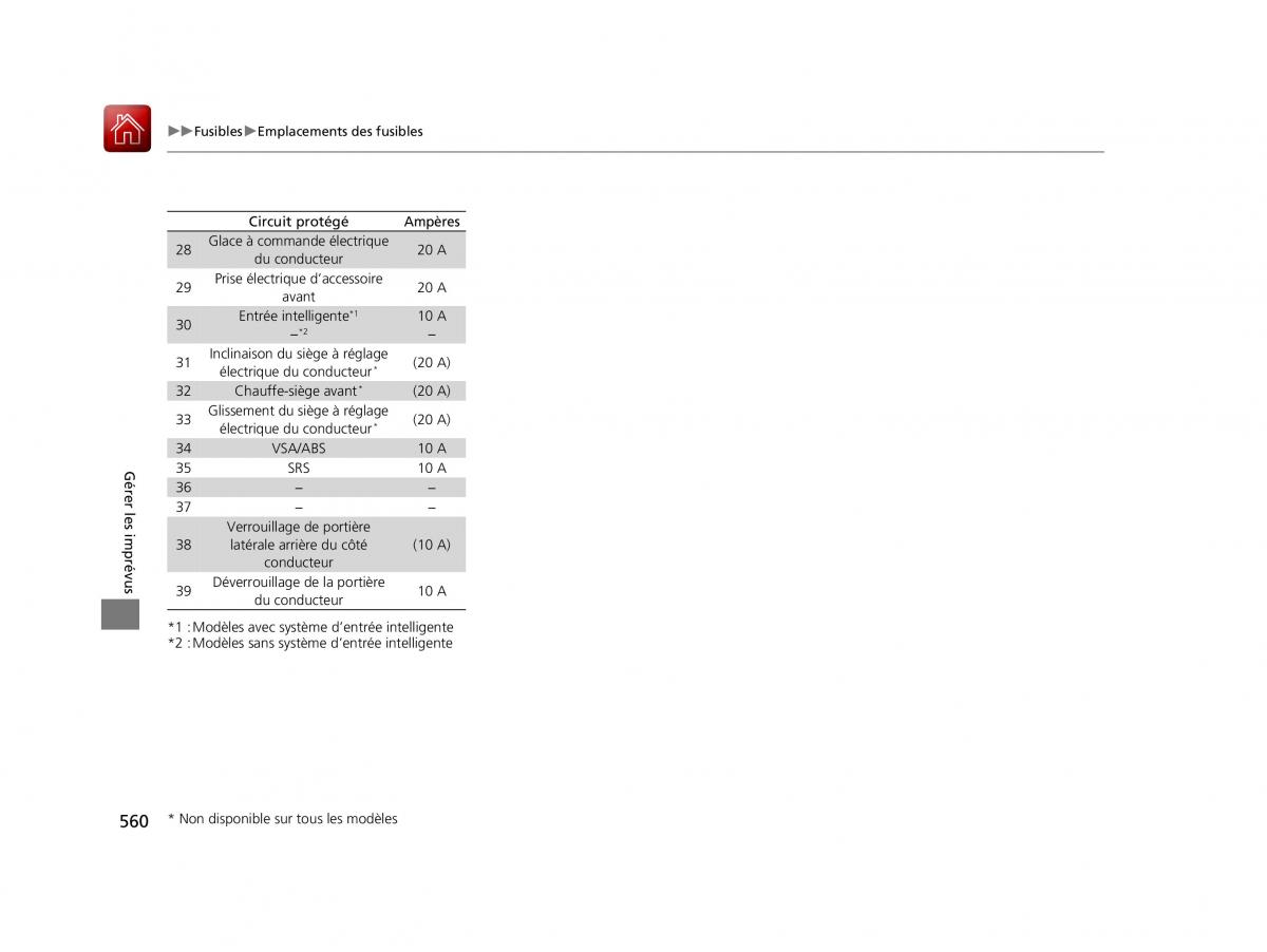 Honda Civic X 10 manuel du proprietaire / page 561