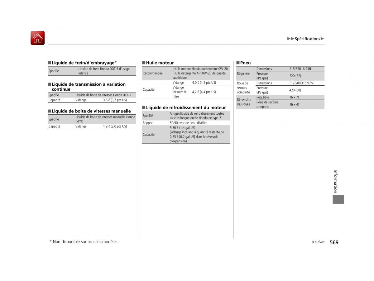 Honda Civic X 10 manuel du proprietaire / page 570