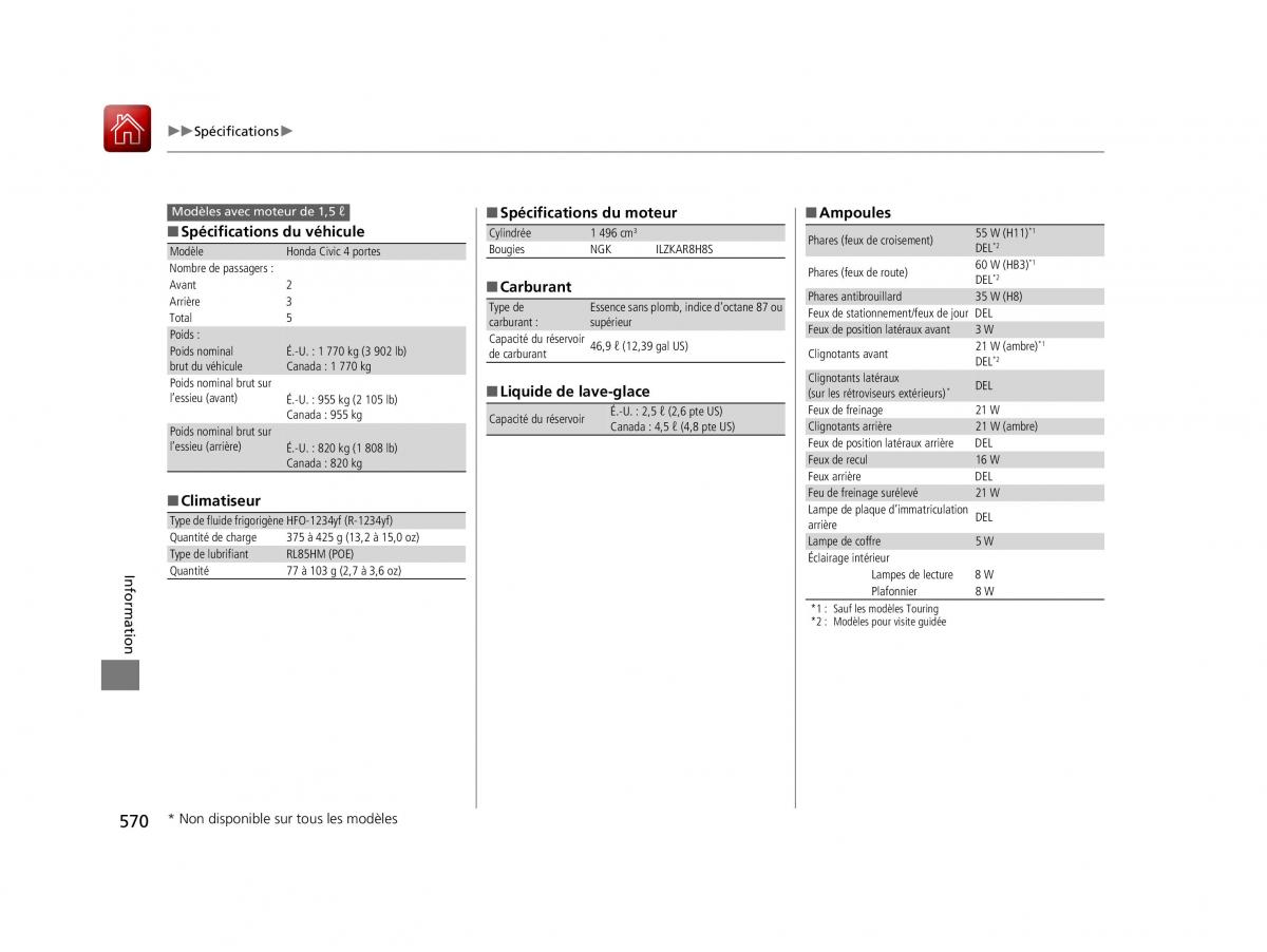 Honda Civic X 10 manuel du proprietaire / page 571