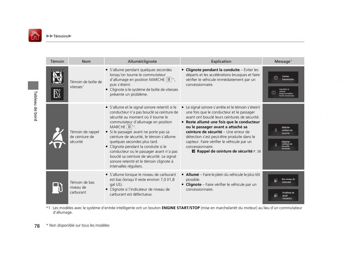 Honda Civic X 10 manuel du proprietaire / page 79