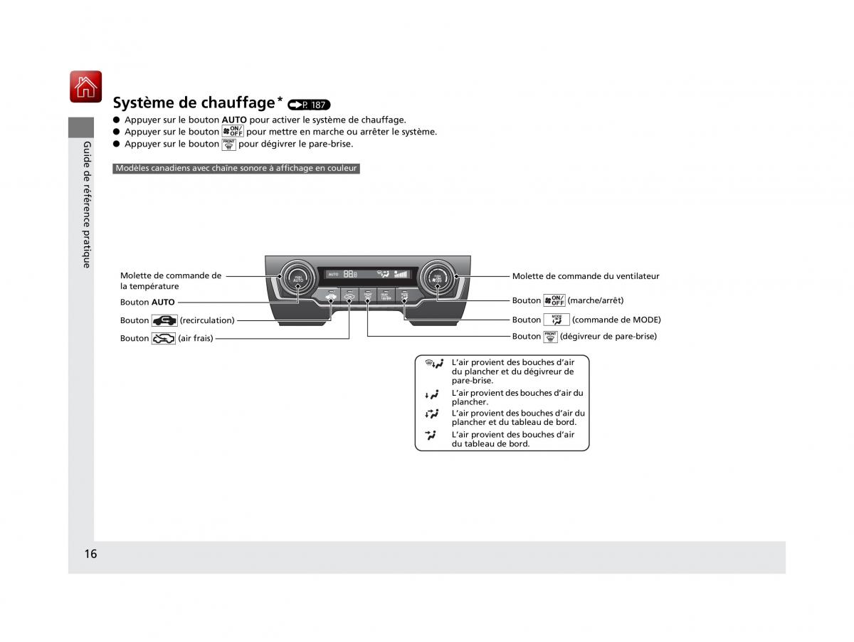 Honda Civic X 10 manuel du proprietaire / page 17