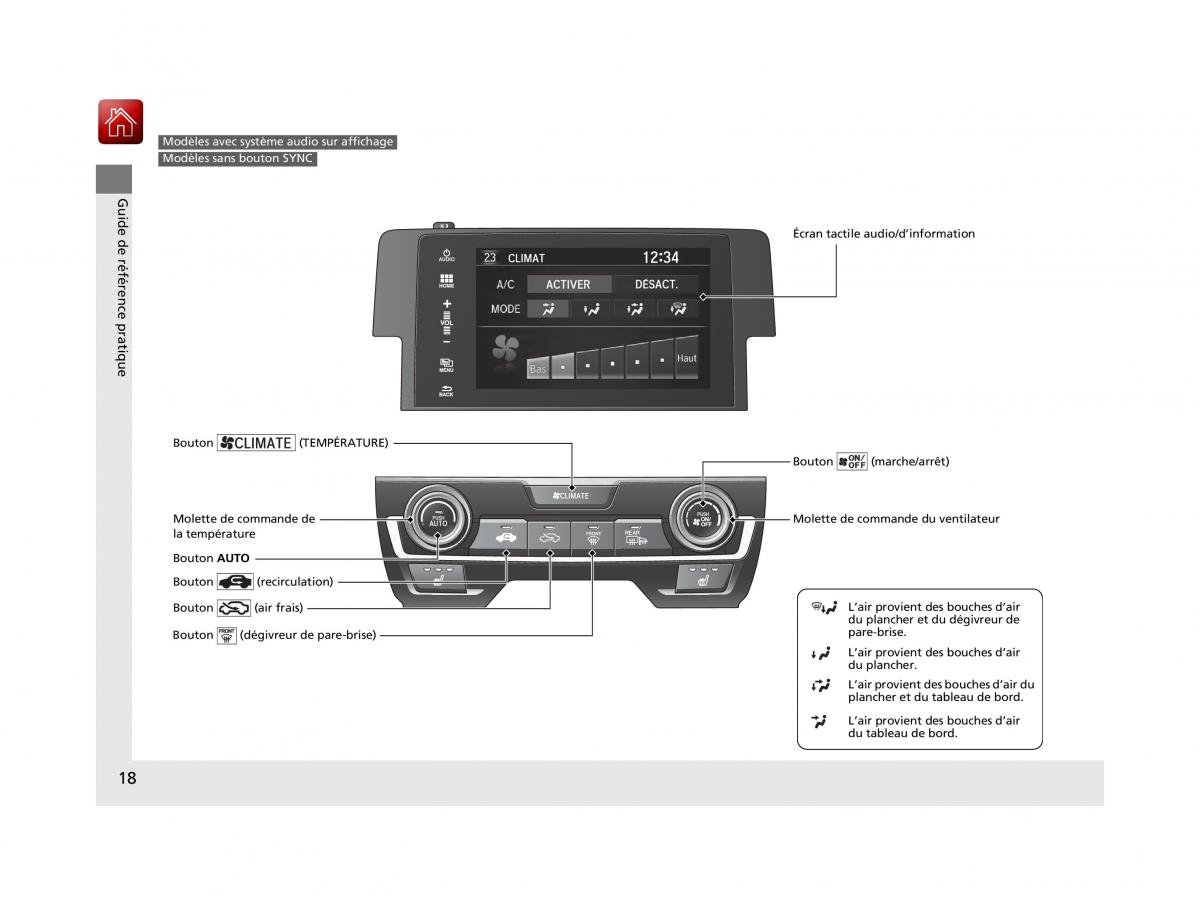 Honda Civic X 10 manuel du proprietaire / page 19