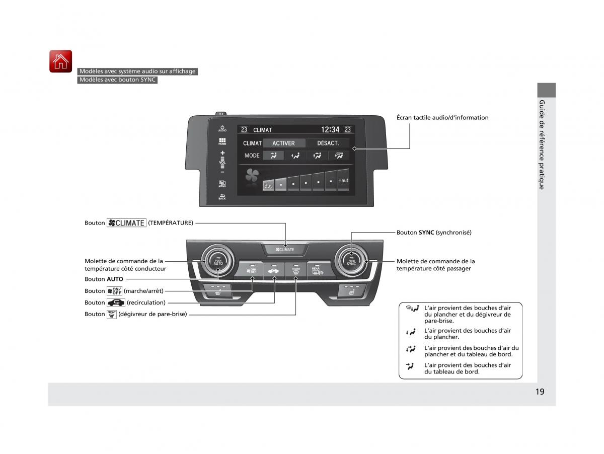 Honda Civic X 10 manuel du proprietaire / page 20