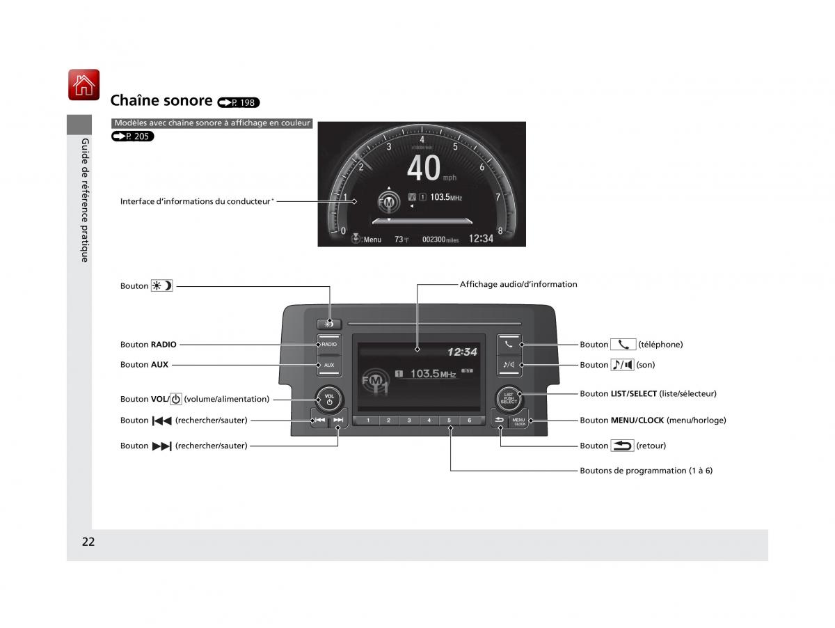 Honda Civic X 10 manuel du proprietaire / page 23