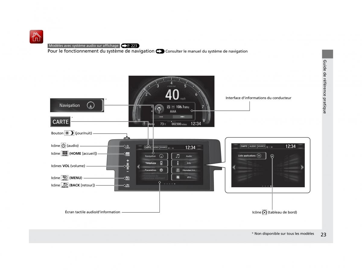 Honda Civic X 10 manuel du proprietaire / page 24