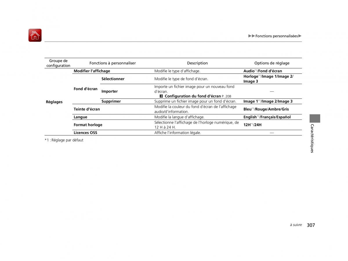 Honda Civic X 10 manuel du proprietaire / page 308