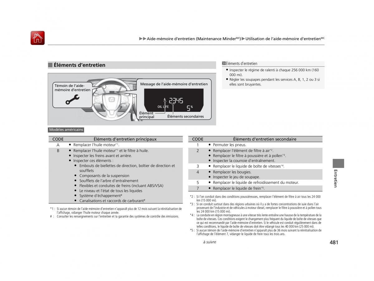 Honda Civic X 10 manuel du proprietaire / page 482