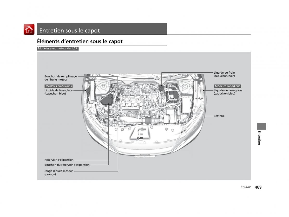 Honda Civic X 10 manuel du proprietaire / page 490