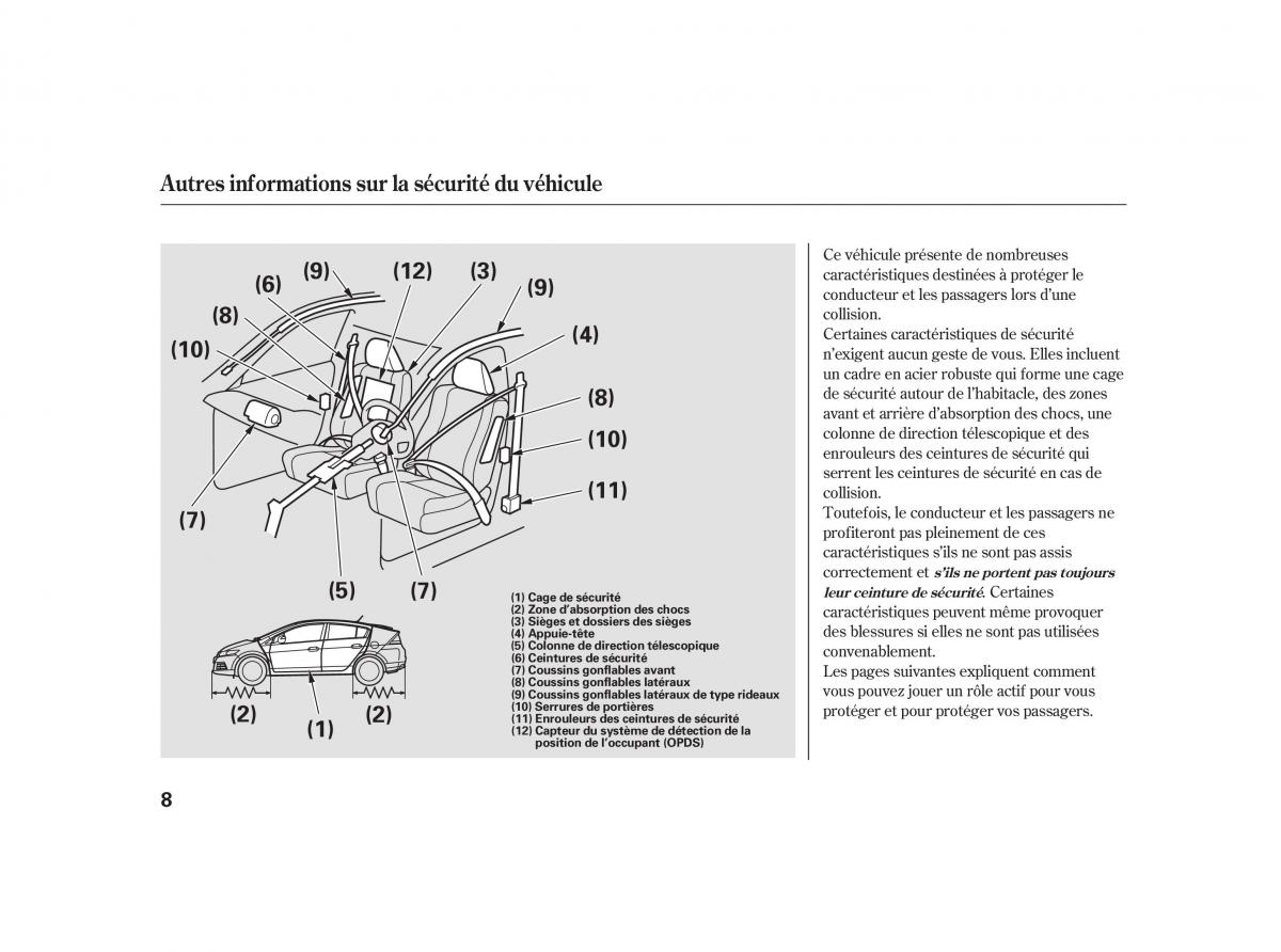 Honda Insight II 2 manuel du proprietaire / page 12