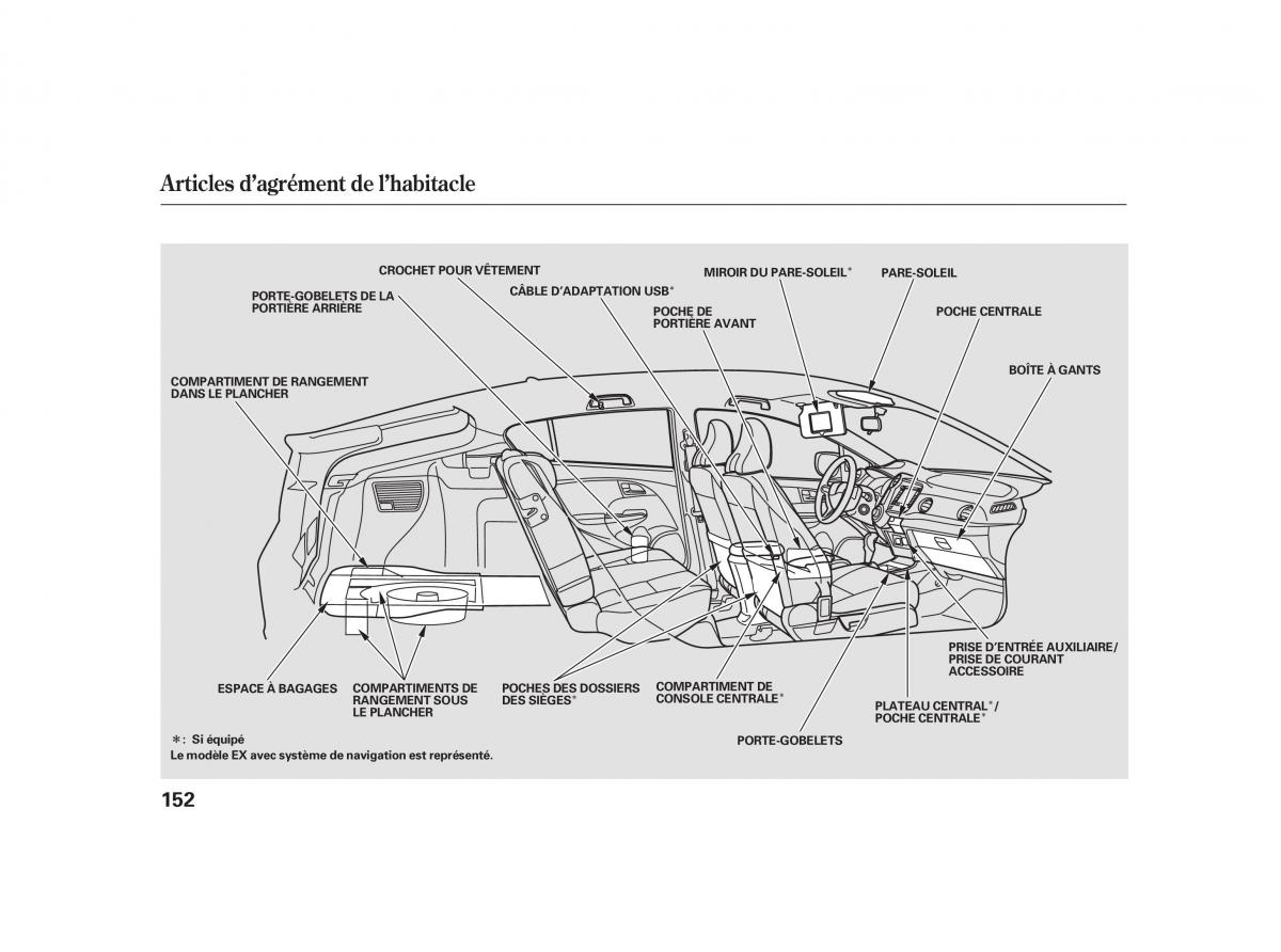 Honda Insight II 2 manuel du proprietaire / page 156