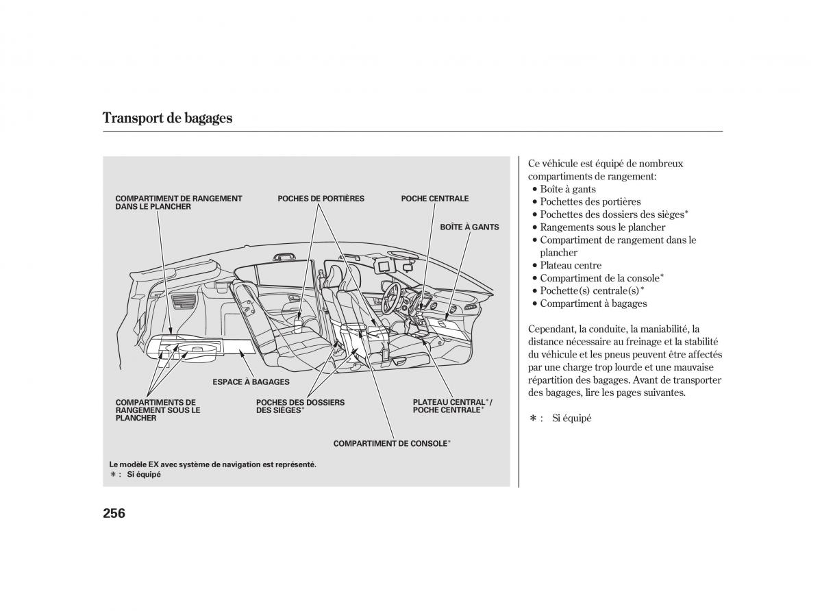 Honda Insight II 2 manuel du proprietaire / page 260