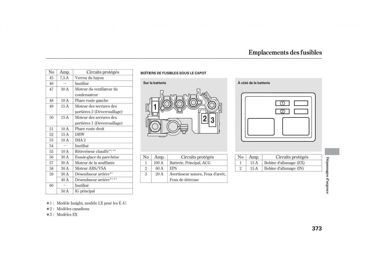 Honda Insight II 2 manuel du proprietaire / page 377