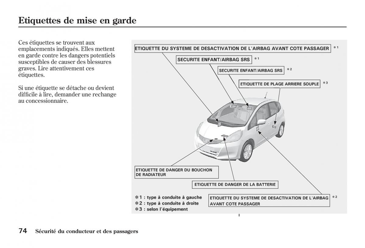 Honda Jazz II 2 manuel du proprietaire / page 79