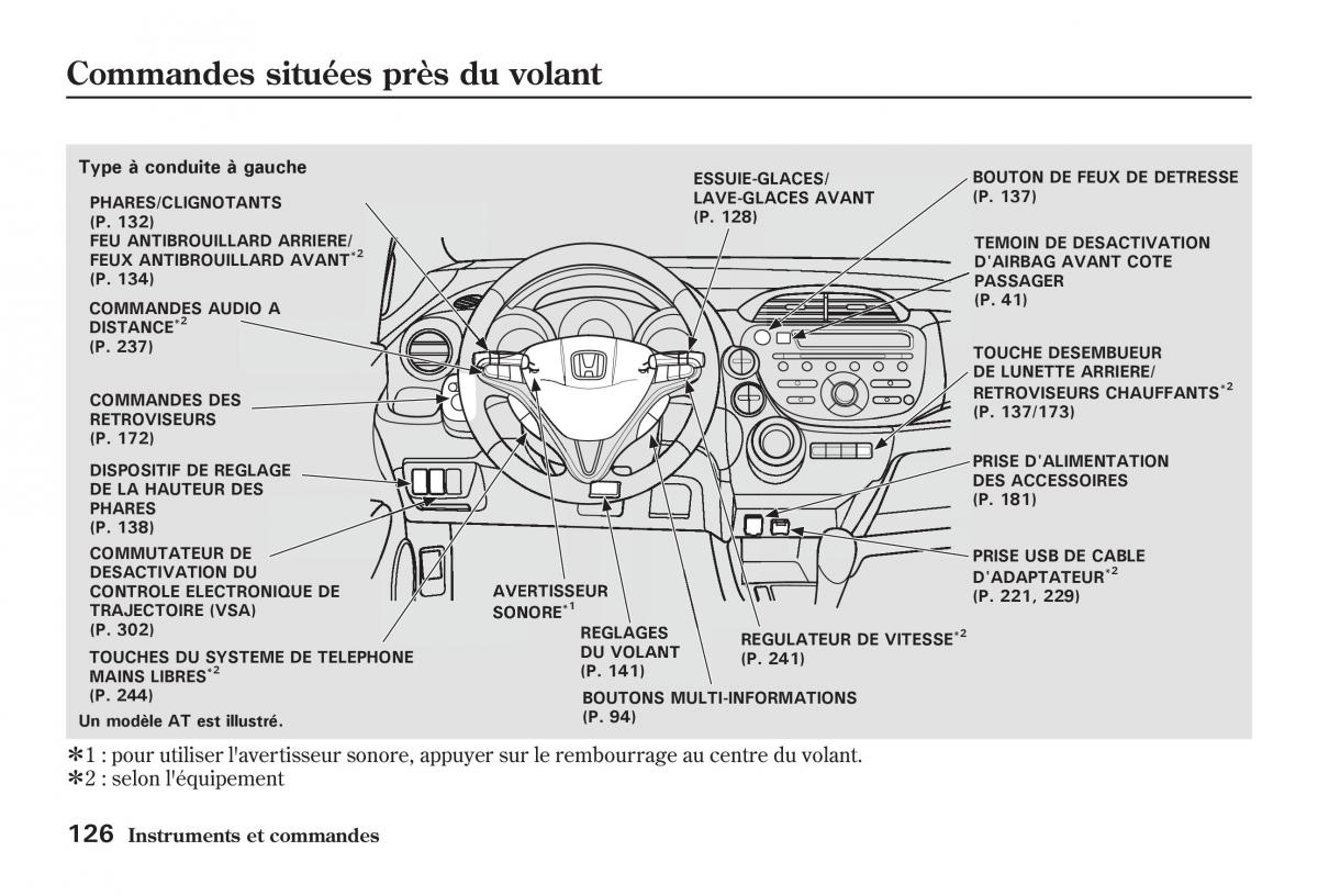 Honda Jazz II 2 manuel du proprietaire / page 131