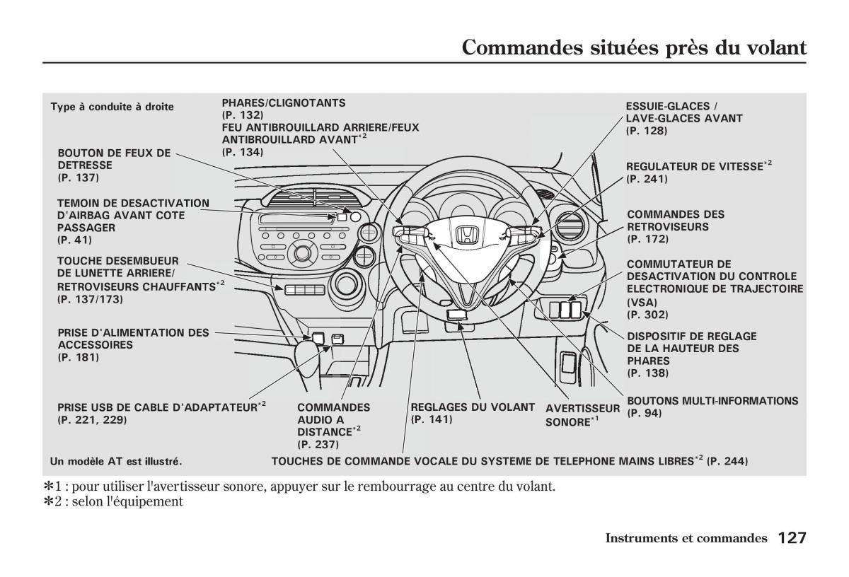 Honda Jazz II 2 manuel du proprietaire / page 132