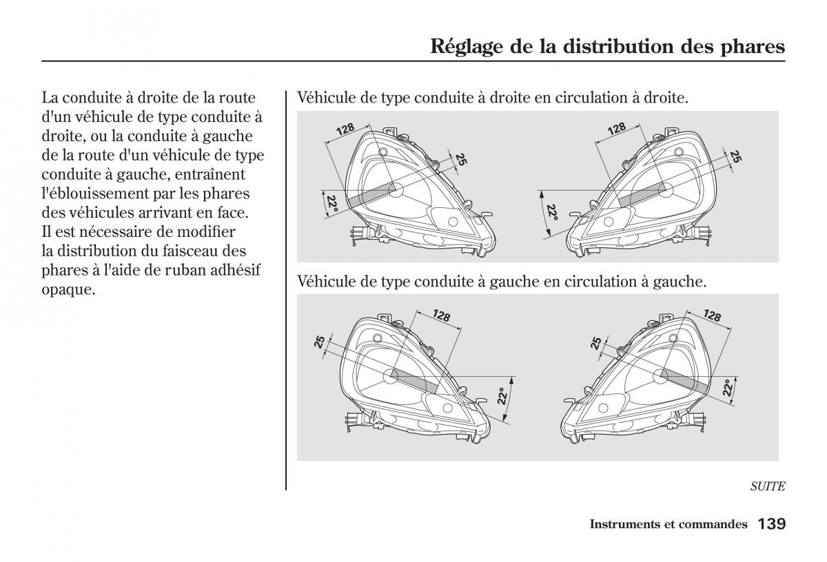 Honda Jazz II 2 manuel du proprietaire / page 144