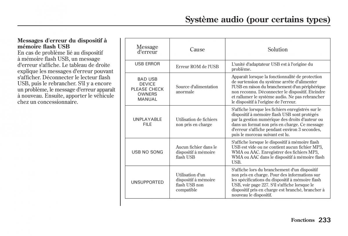 Honda Jazz II 2 manuel du proprietaire / page 238