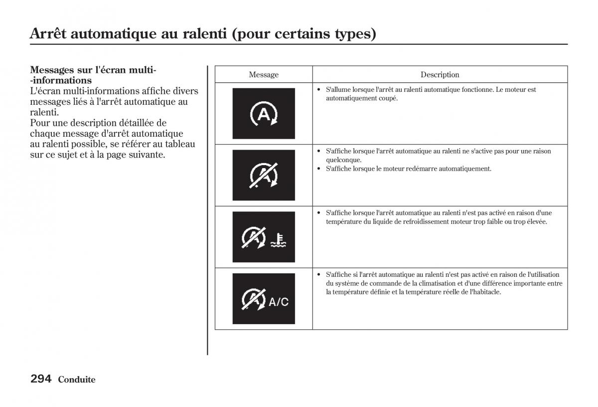 Honda Jazz II 2 manuel du proprietaire / page 299