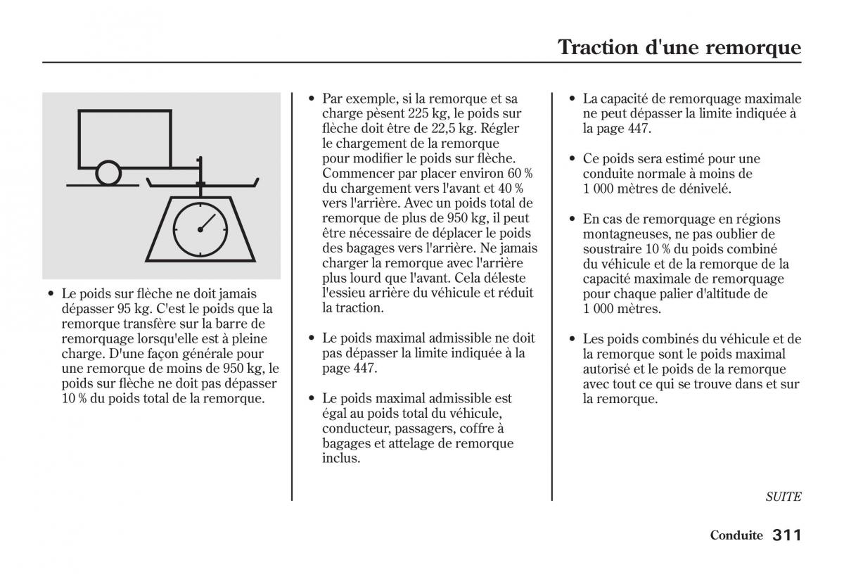 Honda Jazz II 2 manuel du proprietaire / page 316