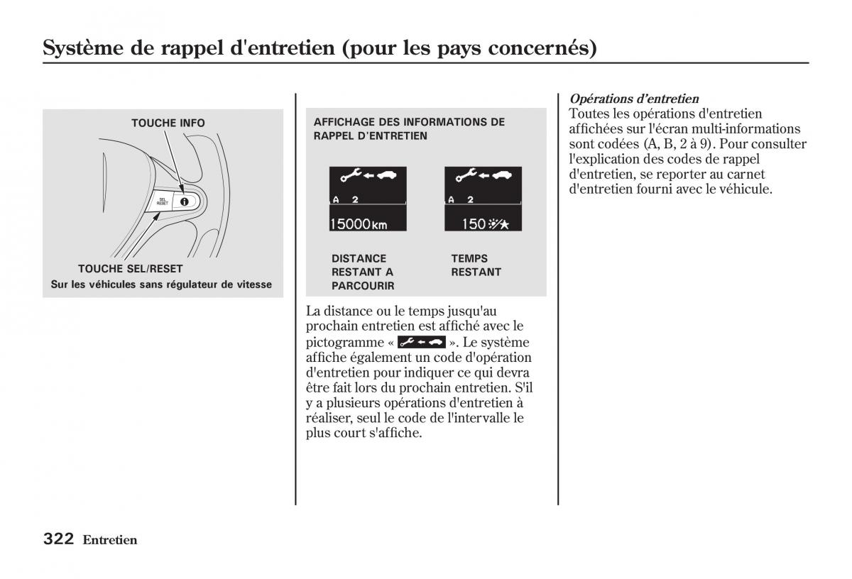 Honda Jazz II 2 manuel du proprietaire / page 327