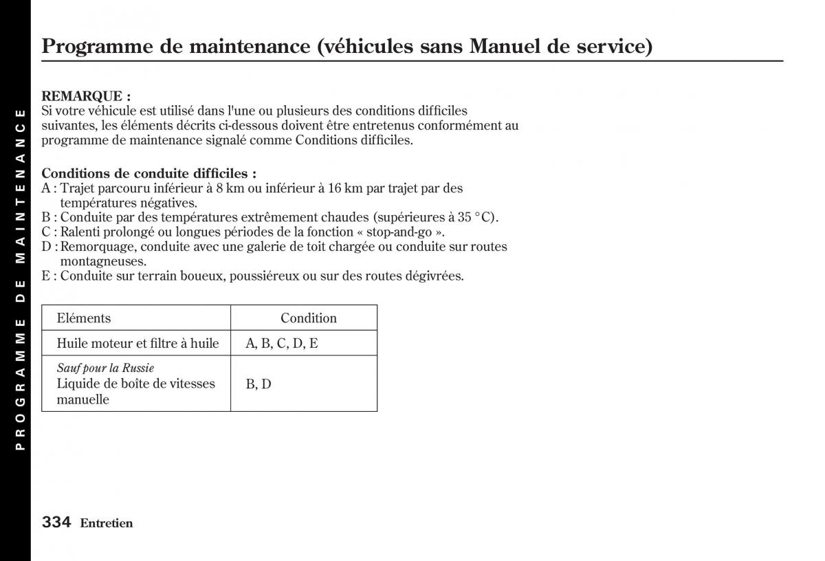 Honda Jazz II 2 manuel du proprietaire / page 339