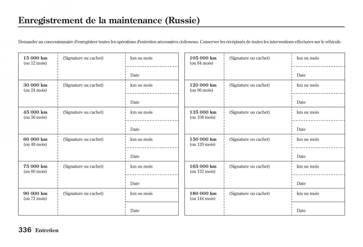 Honda Jazz II 2 manuel du proprietaire / page 341