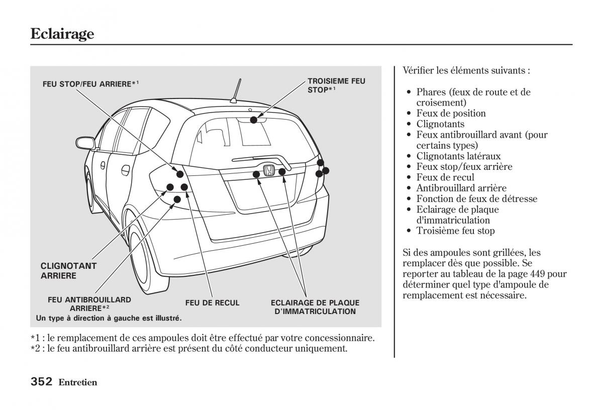 Honda Jazz II 2 manuel du proprietaire / page 357