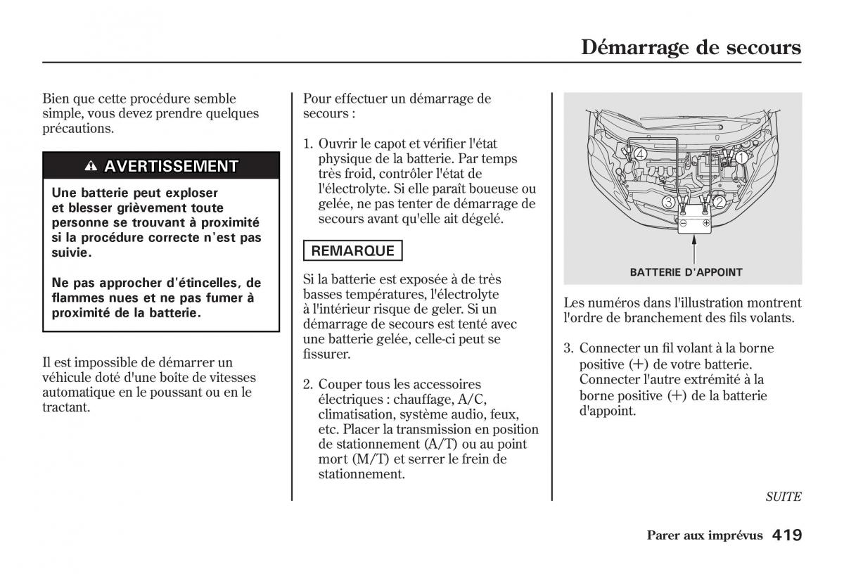 Honda Jazz II 2 manuel du proprietaire / page 424