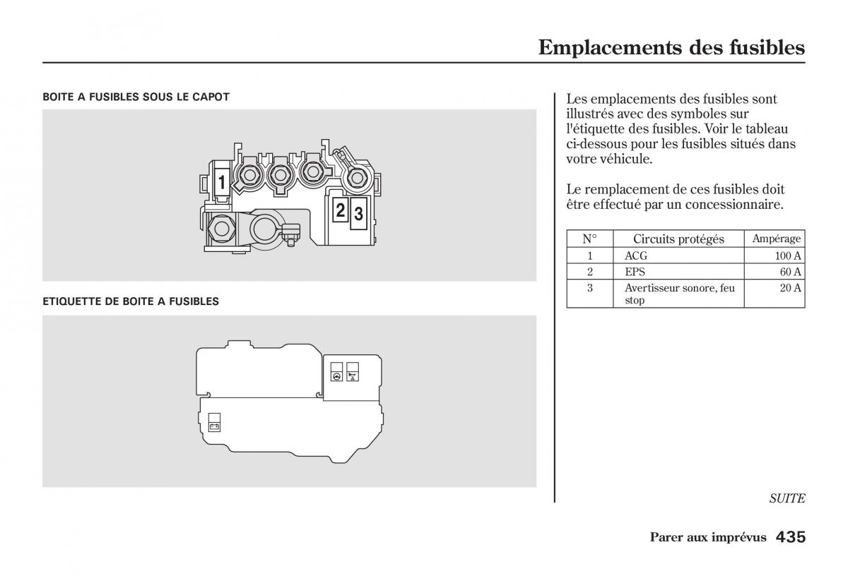 Honda Jazz II 2 manuel du proprietaire / page 440