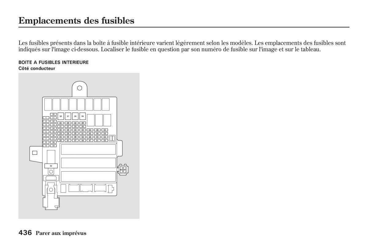 Honda Jazz II 2 manuel du proprietaire / page 441