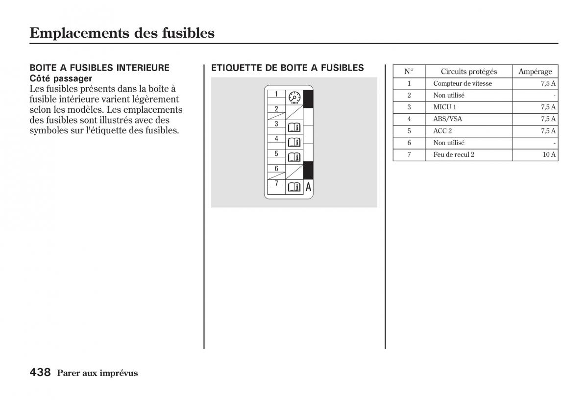 Honda Jazz II 2 manuel du proprietaire / page 443