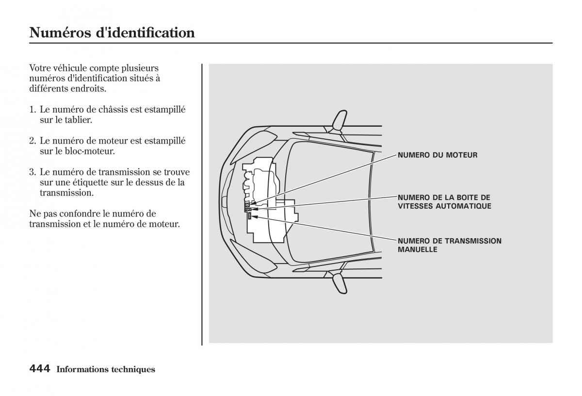 Honda Jazz II 2 manuel du proprietaire / page 449