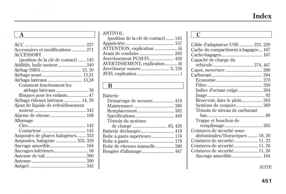 Honda Jazz II 2 manuel du proprietaire / page 456