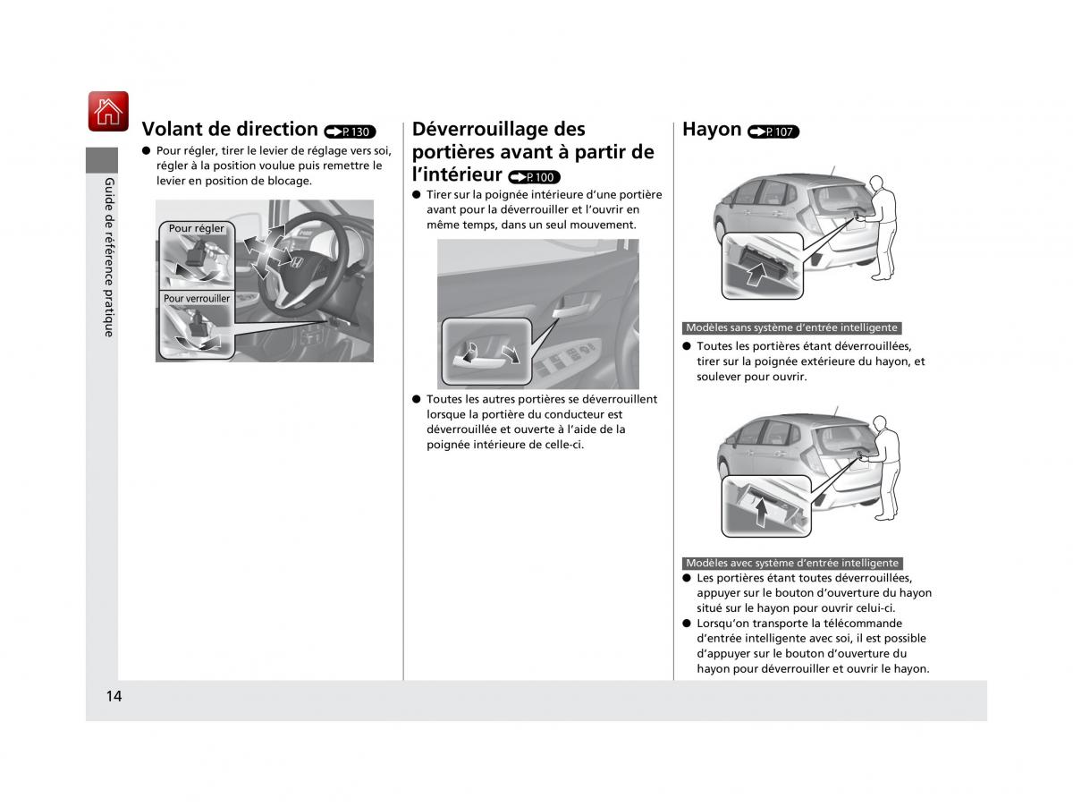 Honda Jazz III 3 manuel du proprietaire / page 15