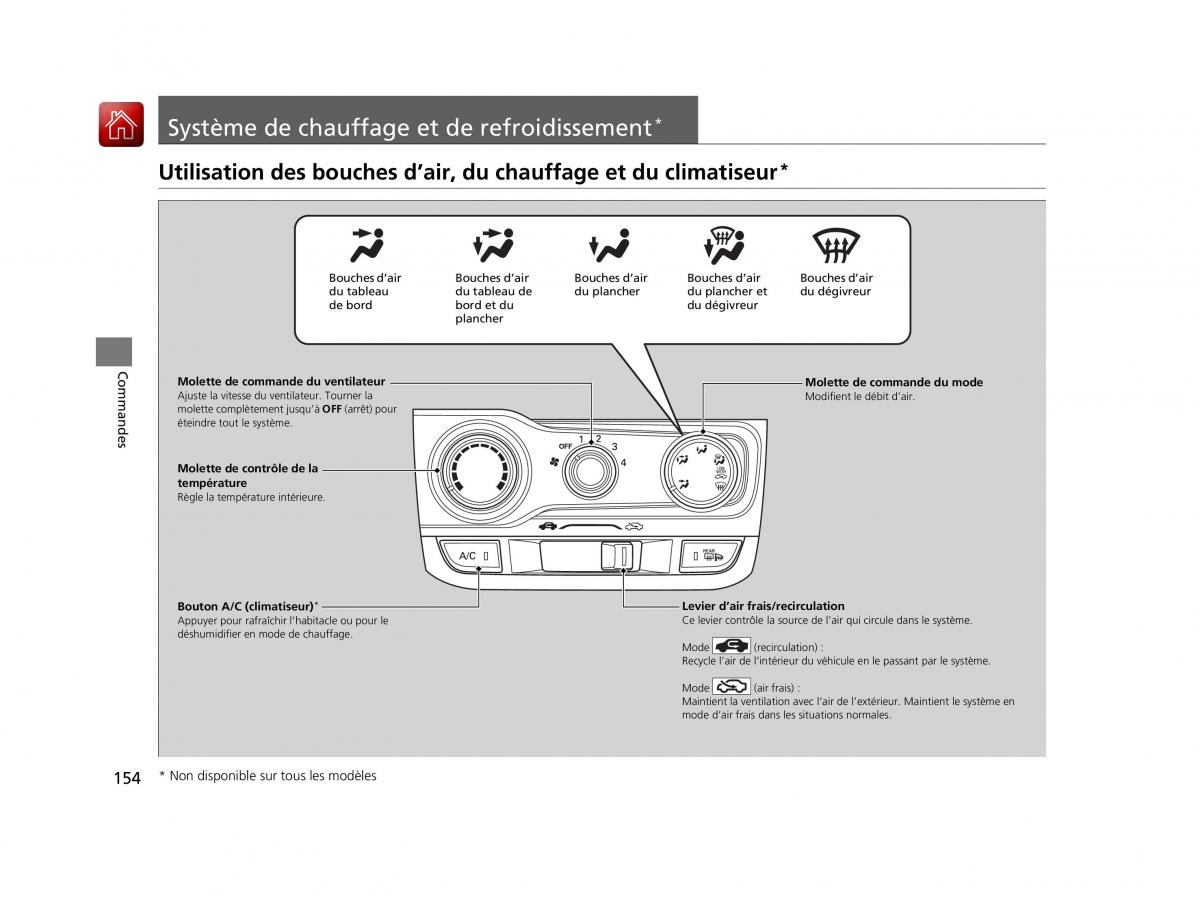 Honda Jazz III 3 manuel du proprietaire / page 155