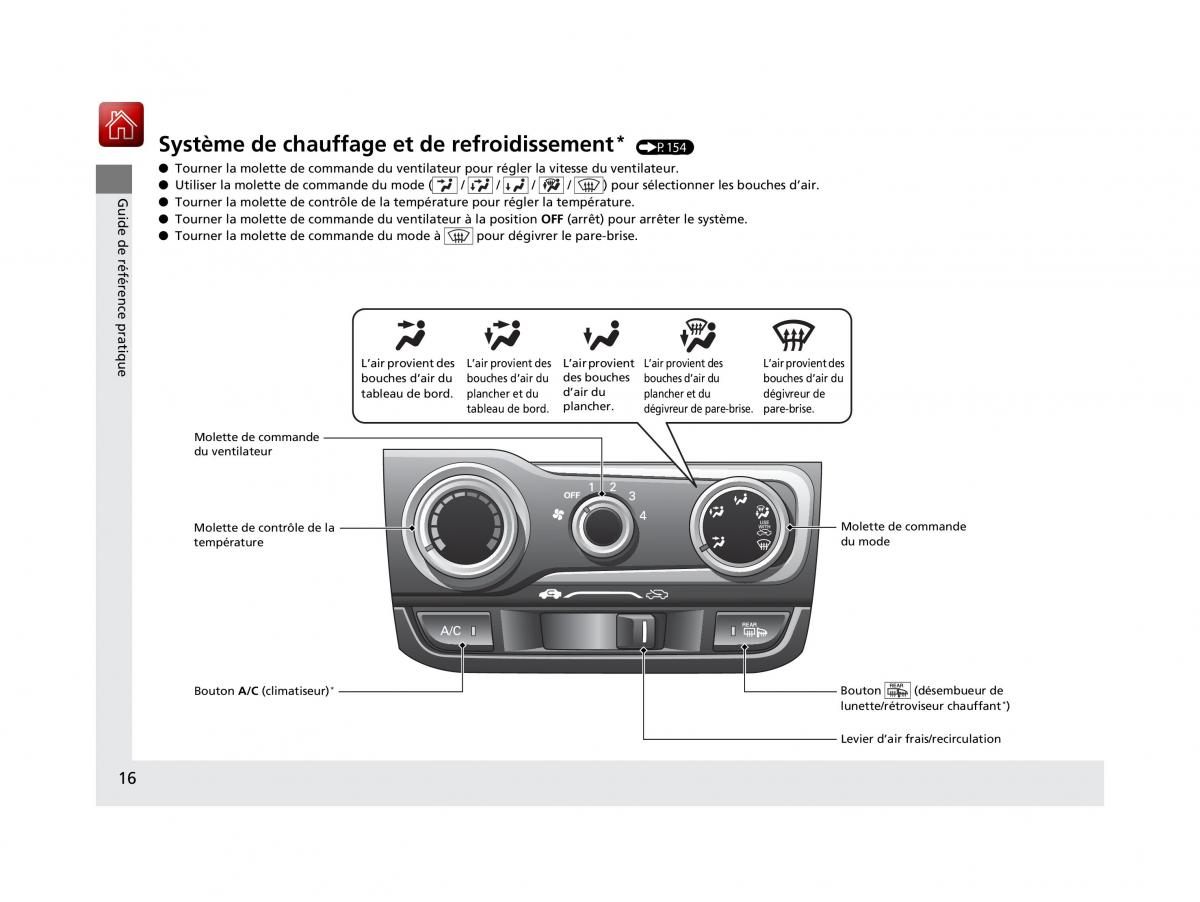 Honda Jazz III 3 manuel du proprietaire / page 17