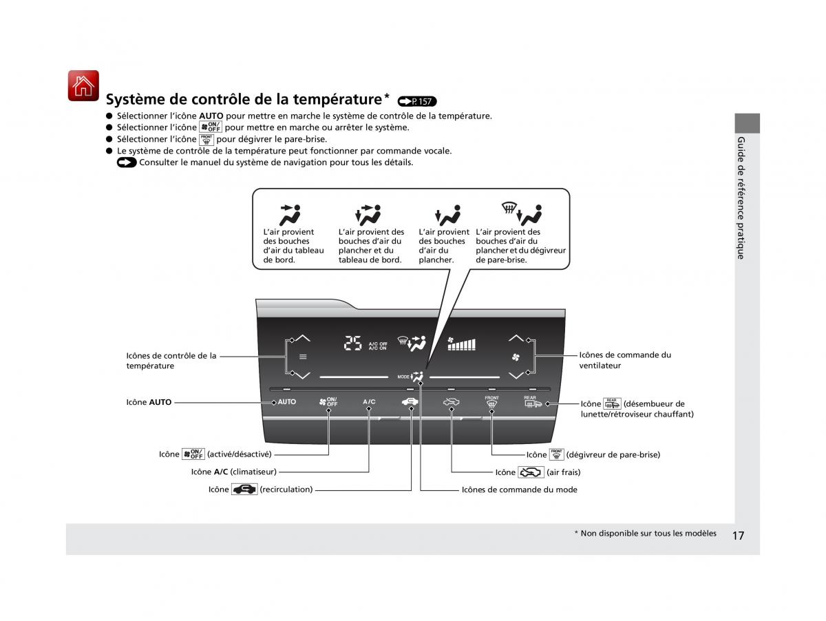 Honda Jazz III 3 manuel du proprietaire / page 18